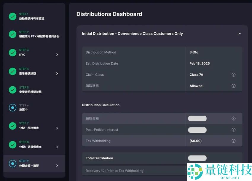 如何从BitGo提领FTX赔款？BitGo出金费用多少？BitGo出金步骤教程