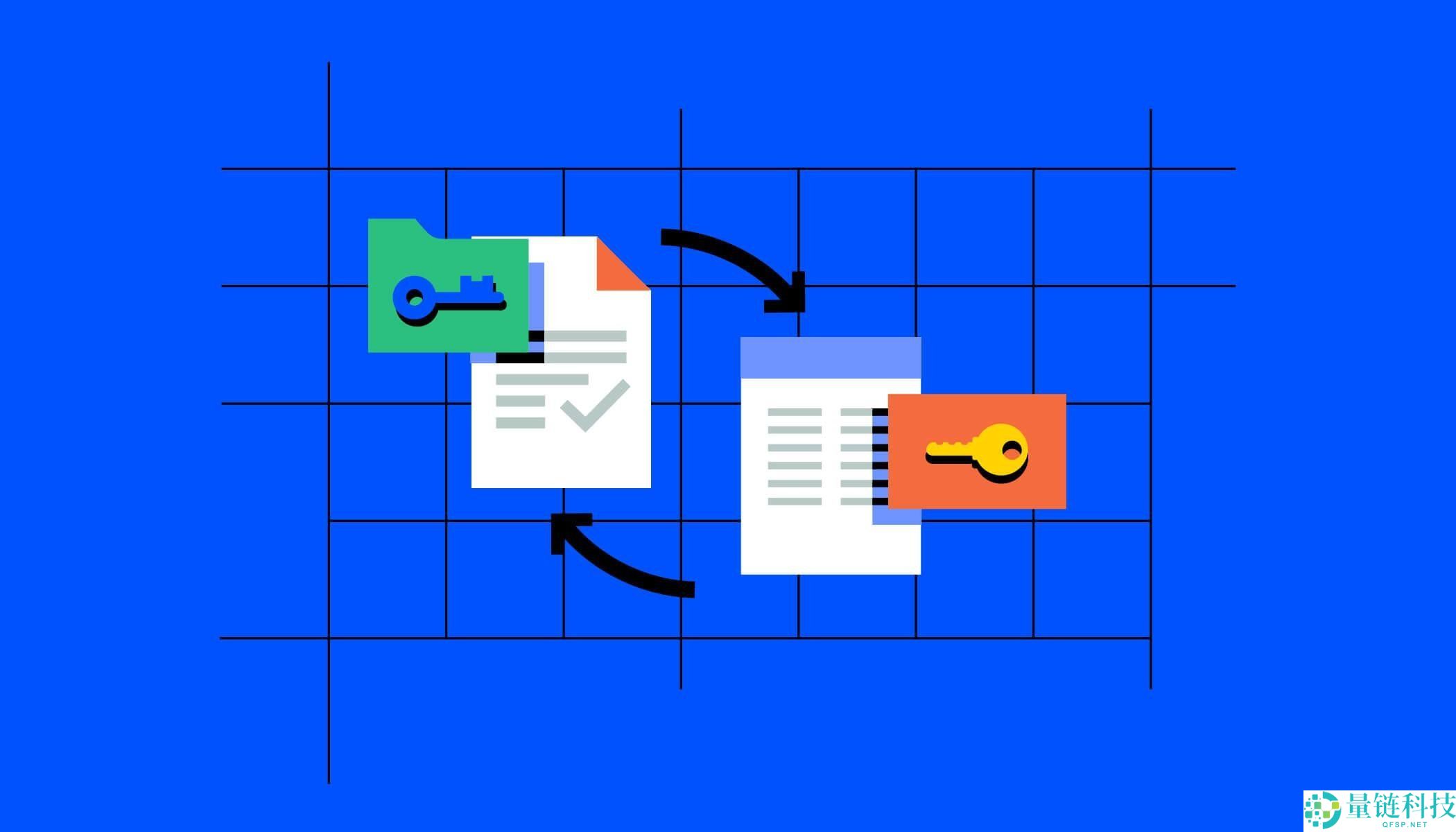多重签名钱包是什么意思？多重签名钱包地址如何恢复？