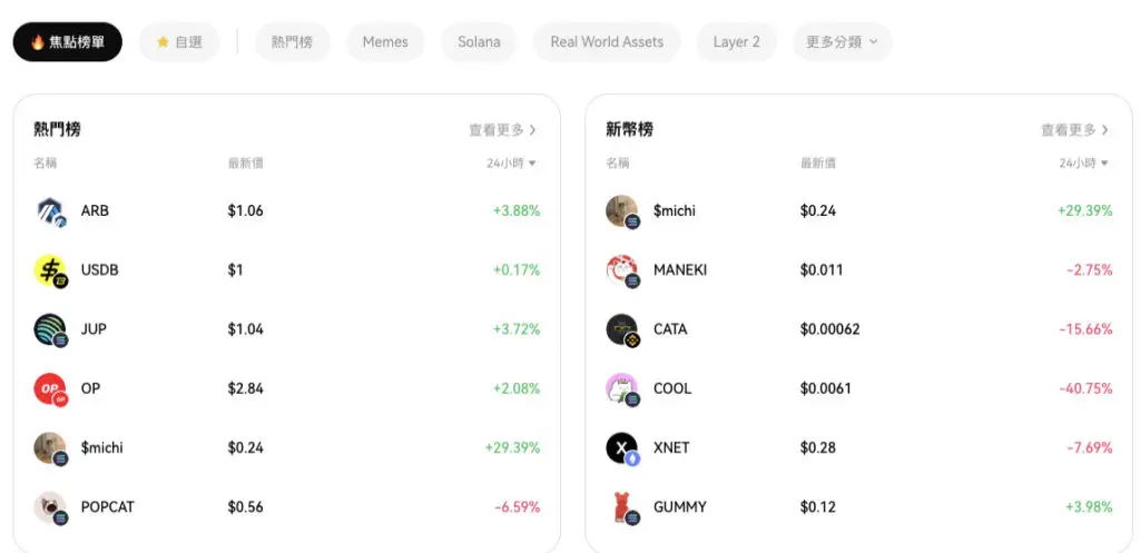 如何下载创建你的Web3钱包？又如何使用Web3钱包？