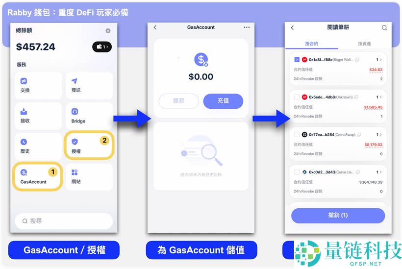 热钱包是什么,热钱包有哪些？2025年最新八款热钱包详细介绍