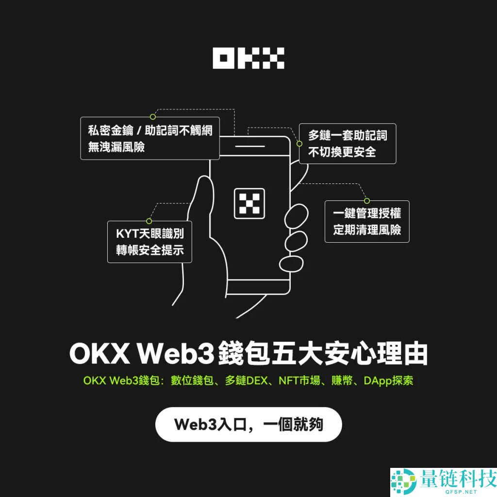 新人小白如何使用OKX Web3钱包？图解欧意Web3钱包使用教程