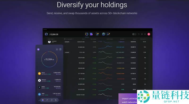 Exodus钱包是什么?如何使用Exodus钱包?