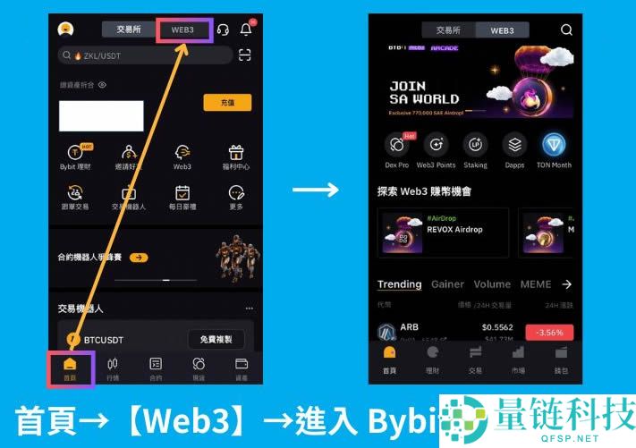 Bybit Web3钱包是什么？特色、功能、使用教学