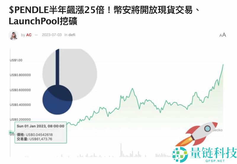 Bybit Web3钱包是什么？特色、功能、使用教学