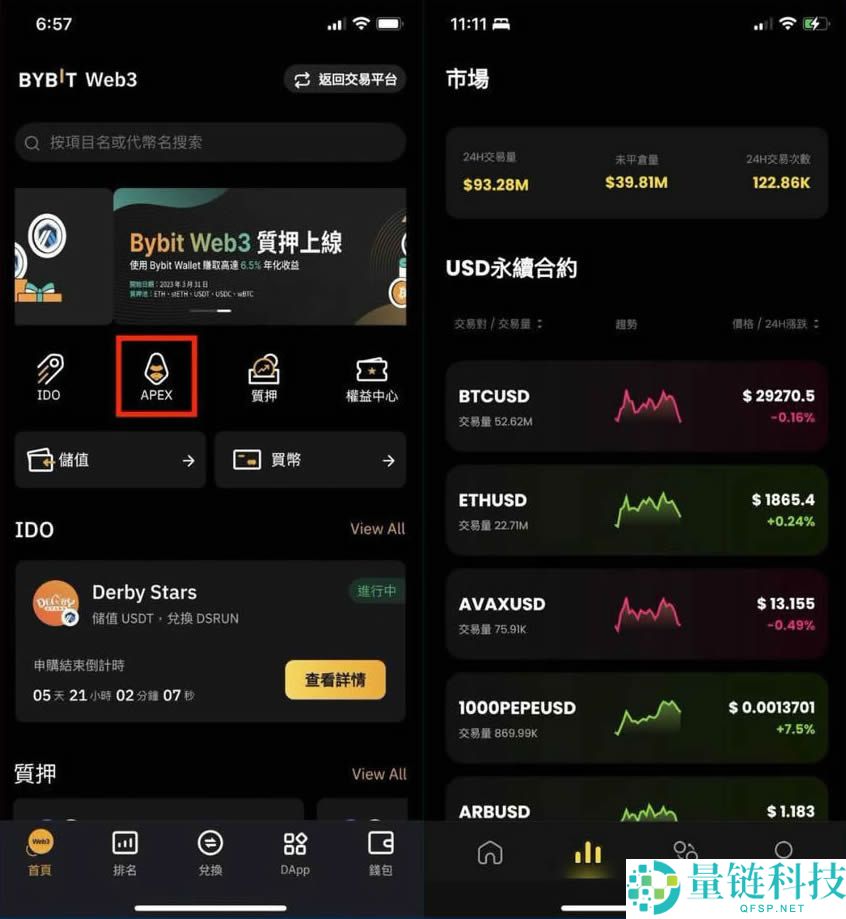 Bybit Web3钱包是什么？特色、功能、使用教学