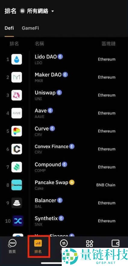Bybit Web3钱包是什么？特色、功能、使用教学