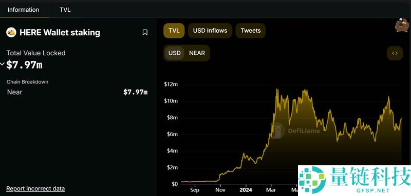 HERE Wallet(Web3钱包)是什么？如何设置HERE钱包？