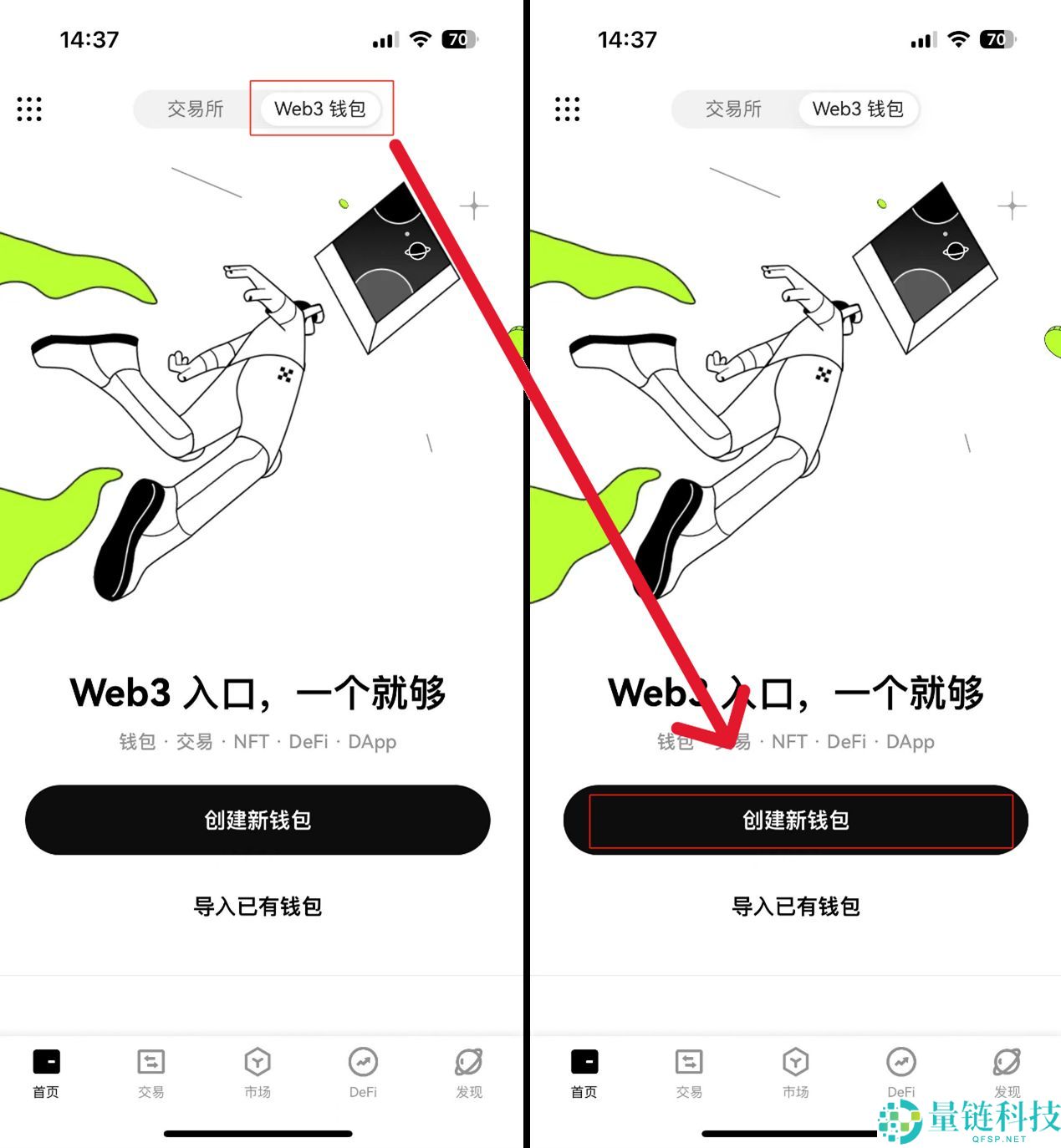 Web3钱包密码忘记了怎么办？能找回吗？如何创建并使用Web3钱包？