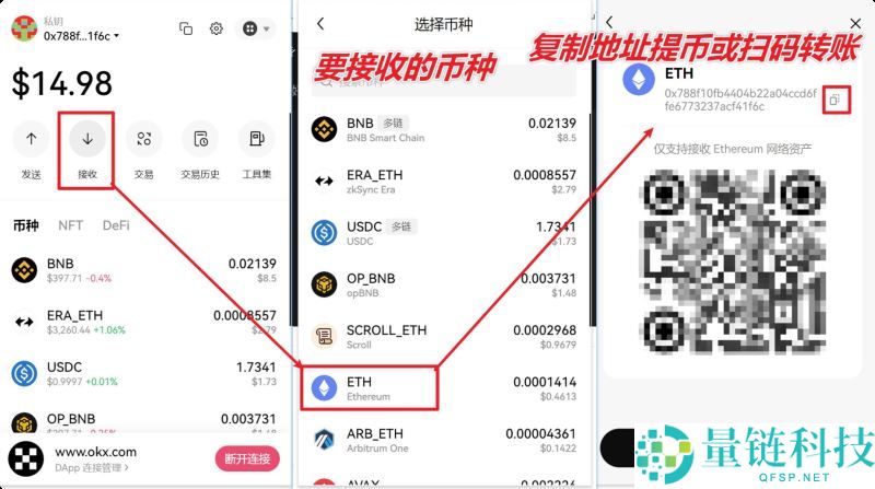 Web3钱包密码忘记了怎么办？能找回吗？如何创建并使用Web3钱包？