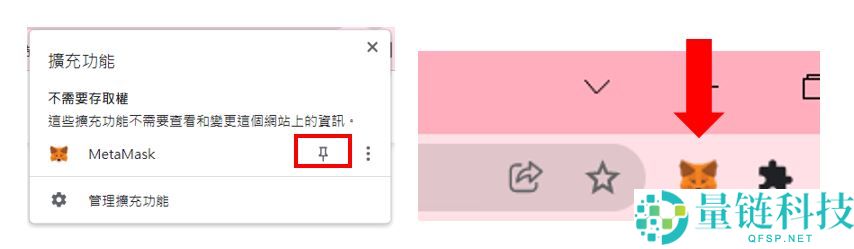 MetaMask小狐狸钱包是什么？注册、入金、操作图文教学一次看懂