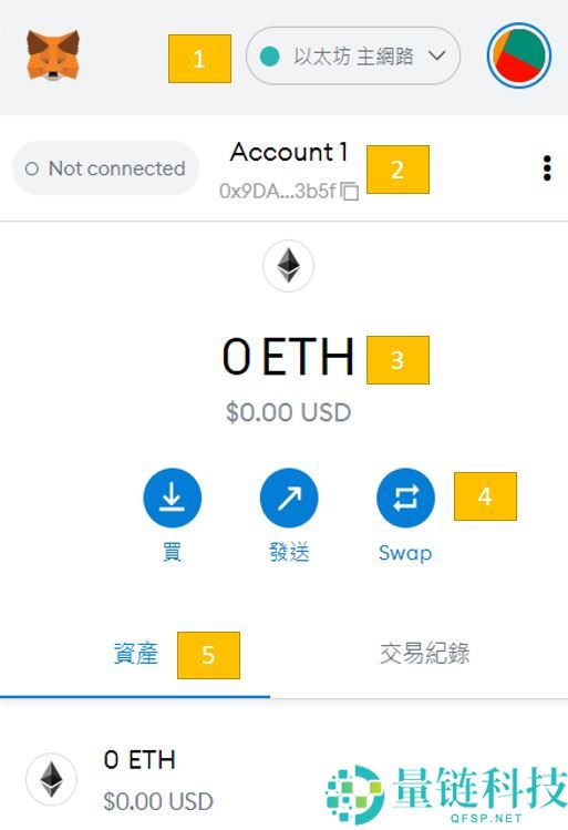 MetaMask小狐狸钱包是什么？注册、入金、操作图文教学一次看懂
