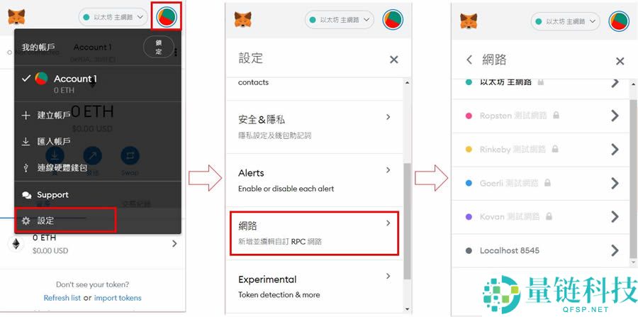 MetaMask小狐狸钱包是什么？注册、入金、操作图文教学一次看懂