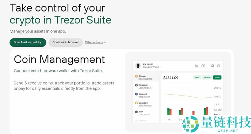 什么是Trezor钱包？Trezor钱包背景、功能、如何工作、购买介绍