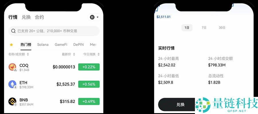 如何在你的Web3钱包接收、发送和管理币种？(OKX钱包App端)