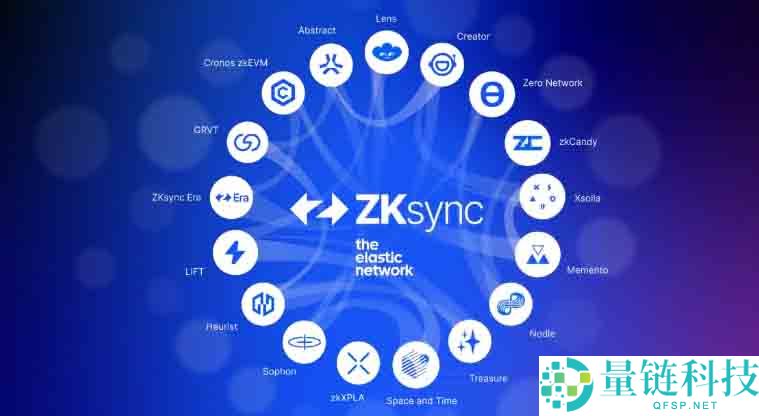 ZK币是什么？全面解析zkSync技术原理、用途与未来潜力