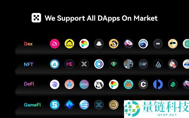 OKX Web3钱包是什么？创建、入金、出金、空投、质押和交易教学