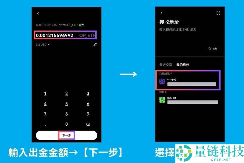OKX Web3钱包是什么？创建、入金、出金、空投、质押和交易教学