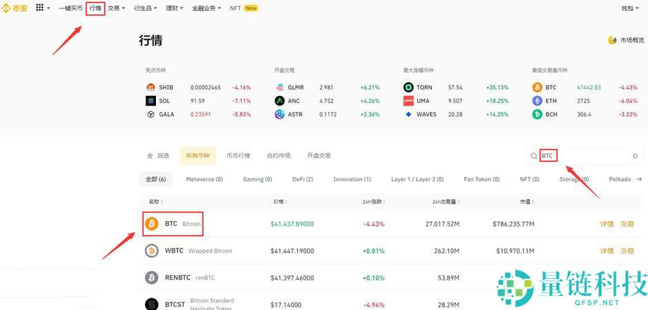 虚拟货币排名：最值得推荐的虚拟货币有哪些？如何投资？