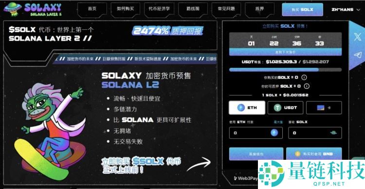2025年四月最值得投资的十大最佳加密货币