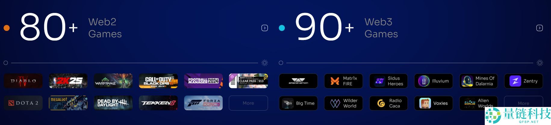 什么是Balance(EPT)币?EPT币前景如何?代币经济学、亮点解读