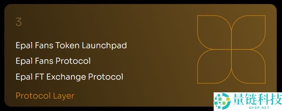 什么是Balance(EPT)币?EPT币前景如何?代币经济学、亮点解读