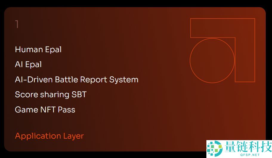 什么是Balance(EPT)币?EPT币前景如何?代币经济学、亮点解读