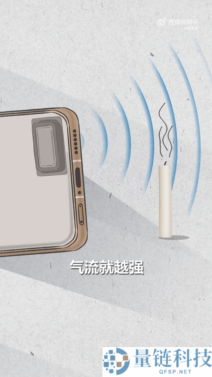 华为Pura 80 Pro+,华为