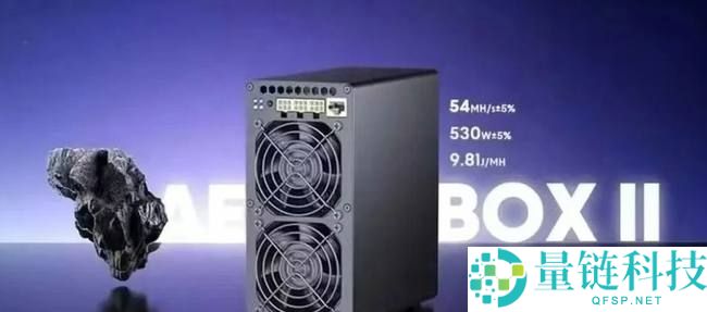 一文分析 ALEO币价大涨的背后逻辑与驱动因素！