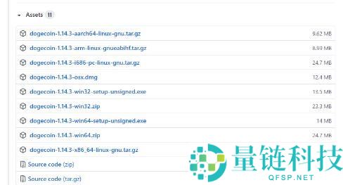 狗狗币挖矿,狗狗币