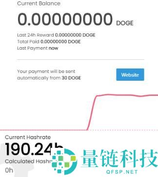 狗狗币挖矿,狗狗币