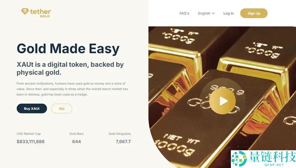 2025年黄金支持的最佳加密货币（排名）