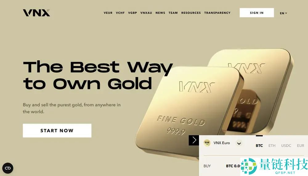 2025年黄金支持的最佳加密货币（排名）