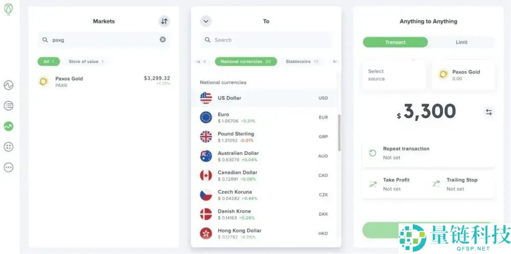 2025年黄金支持的最佳加密货币（排名）