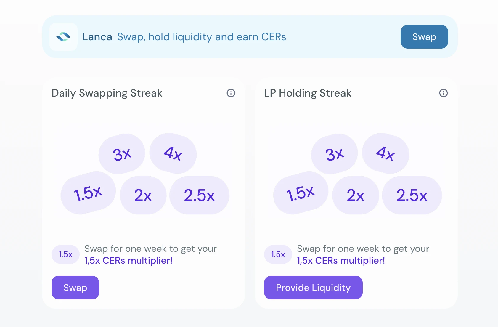 币圈熊市值得关注的十个早期项目：申请资格、参与地址介绍