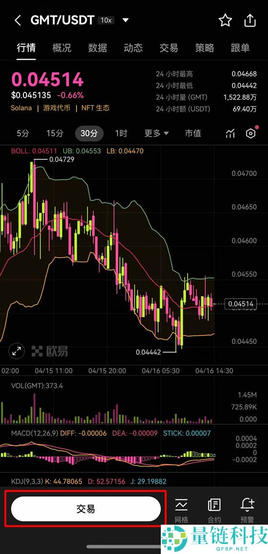 GMT币是什么？从StepN到STEPN GO的完整生态解析