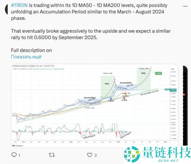 波场币 (TRX) 价格预测：2025年、2026–2030 年及以后