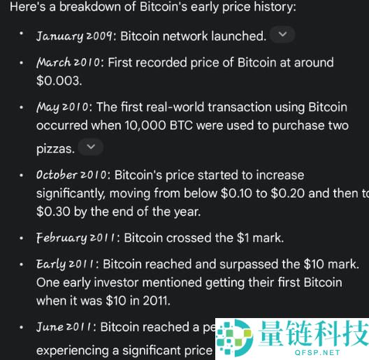 从比特币早期看Pi Network价值演进：Pi是否会走出BTC式轨迹？