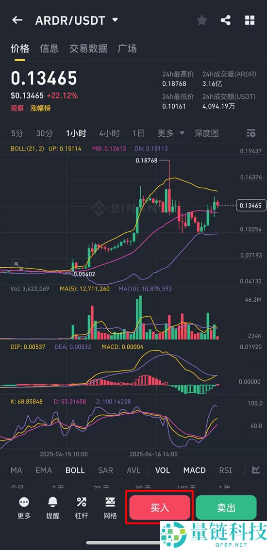 Ardor(ARDR)币是什么？ARDR币怎么买？2025年未来潜力如何？