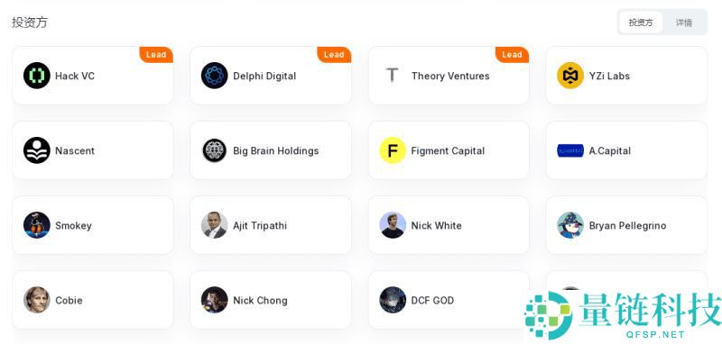 什么是INIT币？INIT币未来潜力如何？值得投资吗？