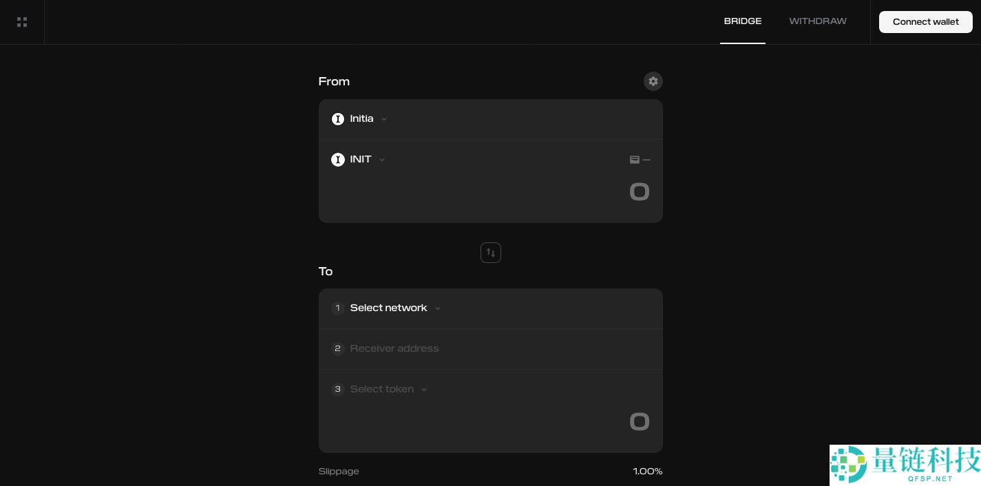 什么是INIT币？INIT币未来潜力如何？值得投资吗？