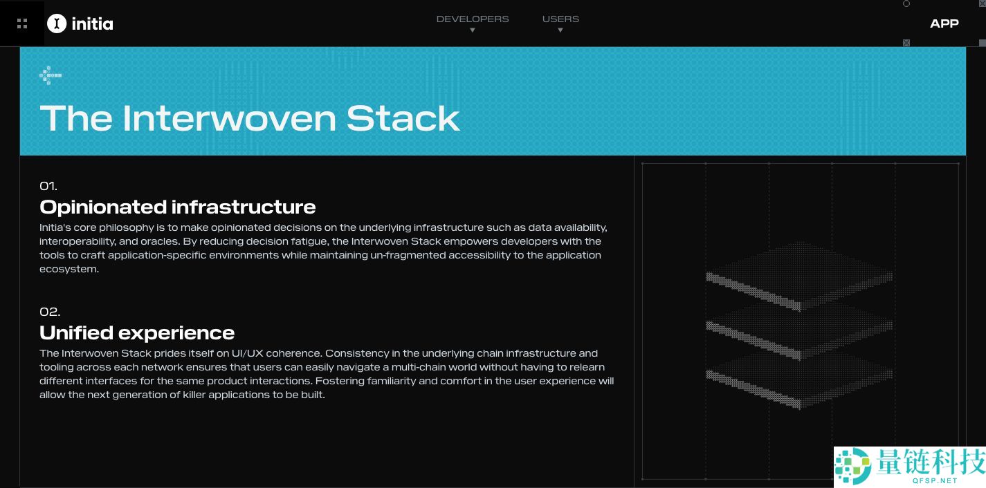 什么是INIT币？INIT币未来潜力如何？值得投资吗？