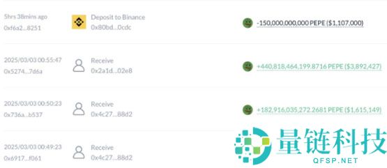 Finance Redefined分析：尽管担心关税