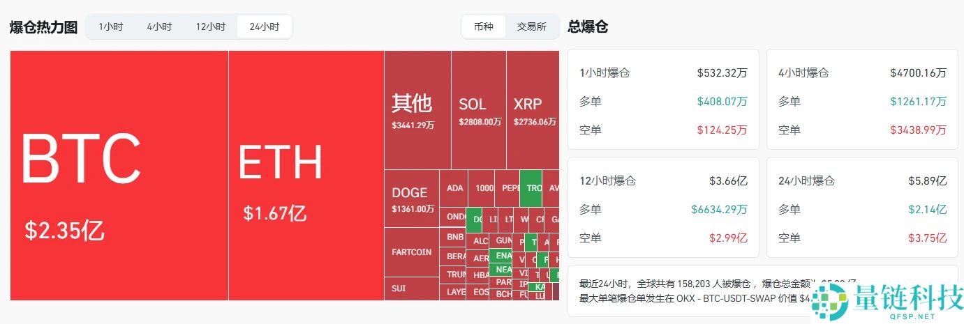 特 朗普 再“施法”