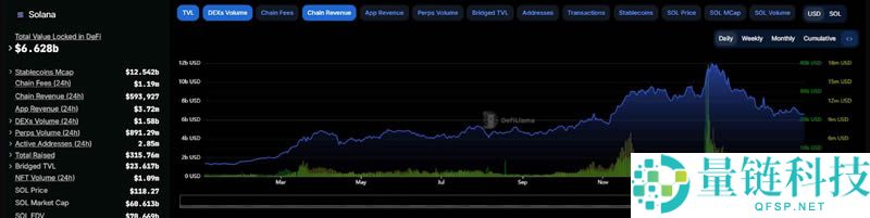 特朗普站台与贝莱德埋伏