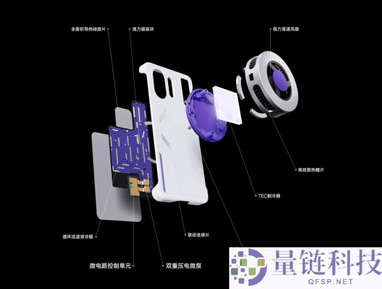 OPPO K13 Turbo,散热