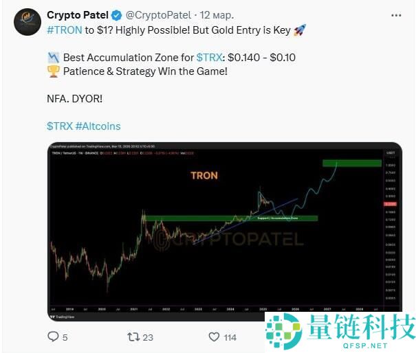 TRX币未来价格如何？2025年–2030年波场币(TRX)未来价格预测