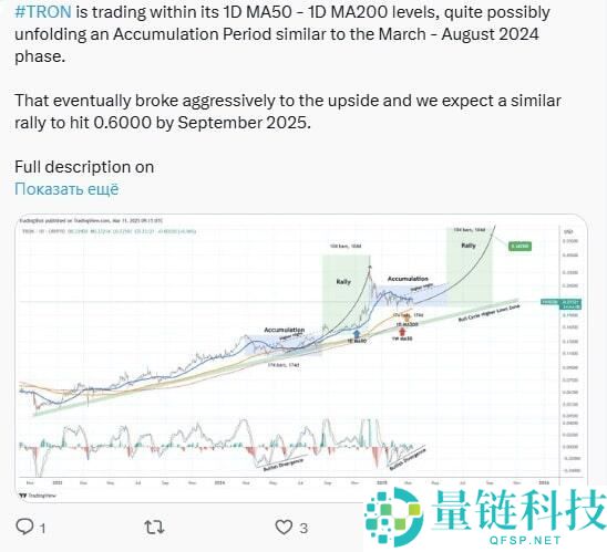 TRX币未来价格如何？2025年–2030年波场币(TRX)未来价格预测