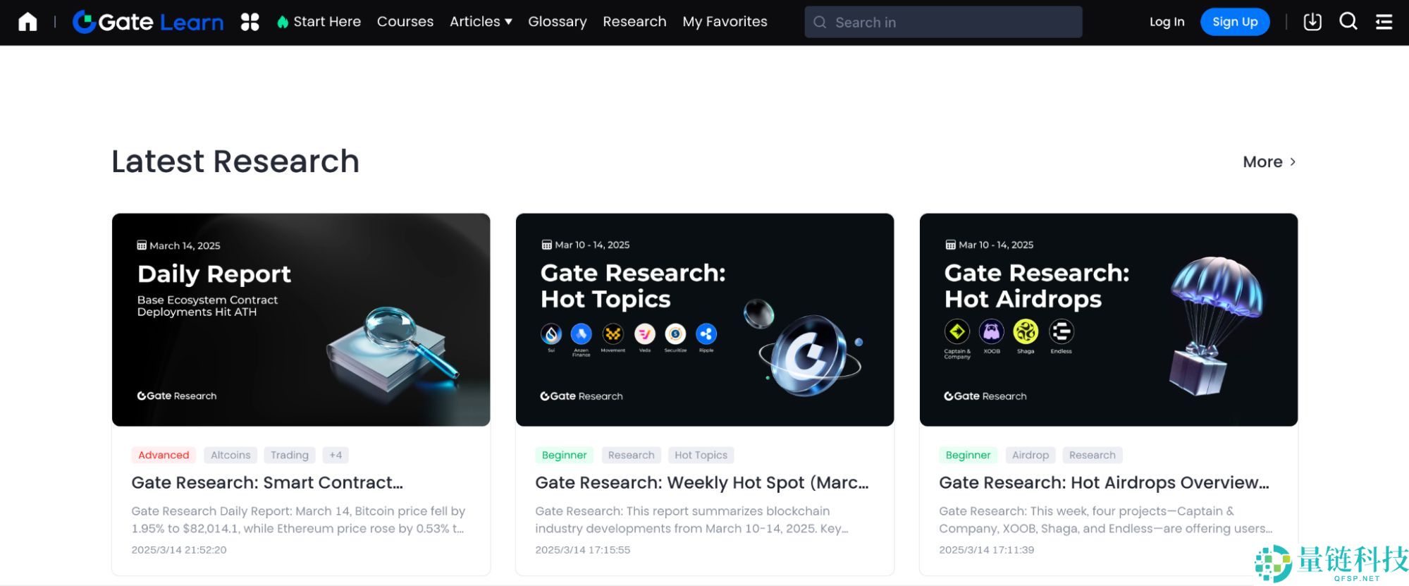 Gate Research是什么？