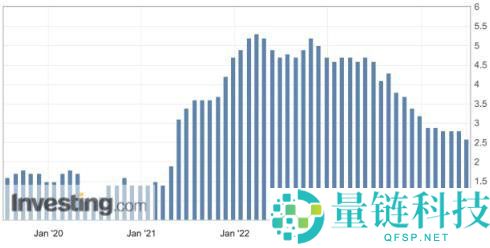 虚拟货币冷钱包是什么？跟热钱包差在哪？冷热钱包推荐