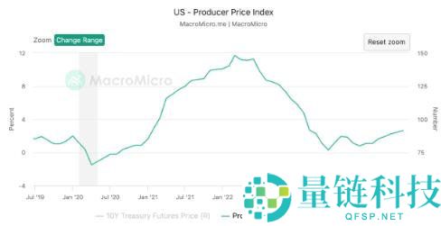 虚拟货币冷钱包是什么？跟热钱包差在哪？冷热钱包推荐